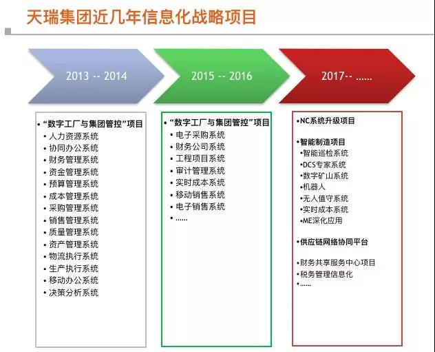 全面解析：幼儿园智能课程的创新理念与实践应用