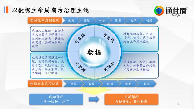 全面解析：幼儿园智能课程的创新理念与实践应用