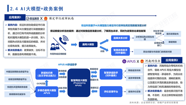 探索AI在内容创作中的全方位应用与实践