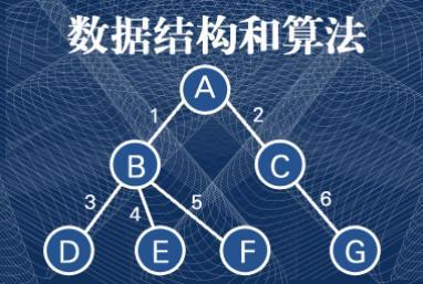 AI算法入门学习文案：需要多久？如何成为工程师？