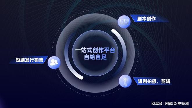 瑙嗛美趣AI——打造高质量创作平台官方网站