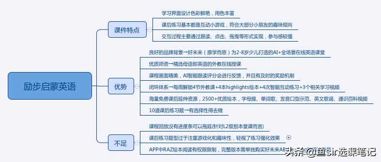 美趣ai高质量创作平台