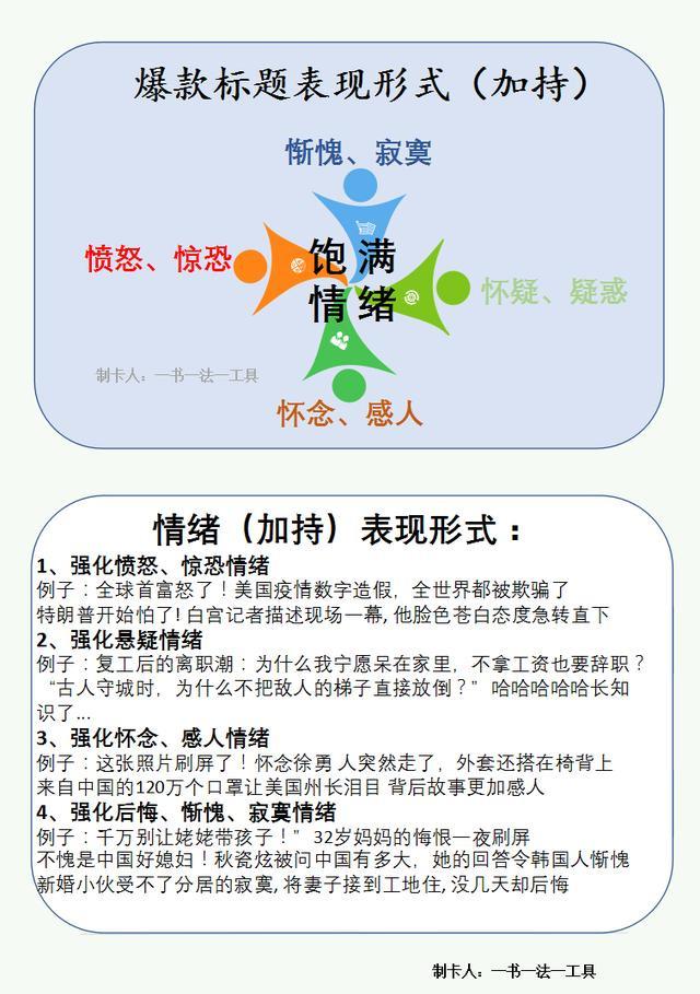 爆款标题文案内容-爆款标题文案内容怎么写