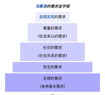 爆款标题文案内容-爆款标题文案内容怎么写