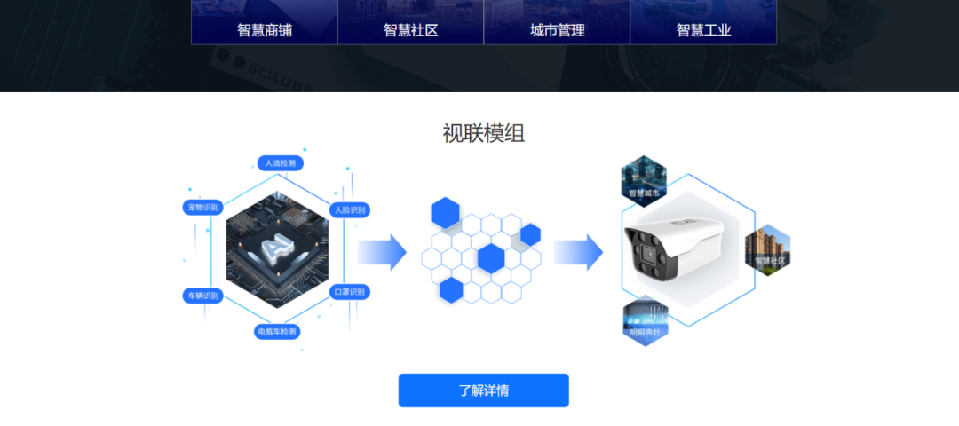 智能AI赋能手机：前沿科技体验，引领未来通信新时代