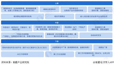 全面解析：涵盖AI创作与代码生成的顶级网站导航