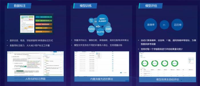 智能AI培训课程：专业技能提升与实践应用指南