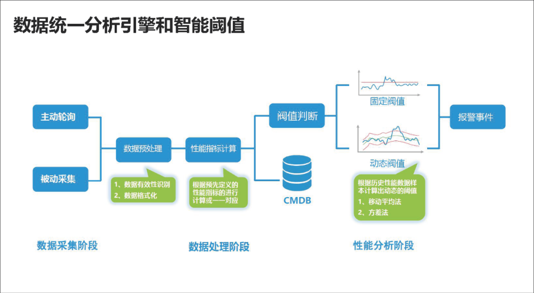 智能AI培训课程：专业技能提升与实践应用指南