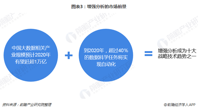 智能AI培训课程：专业技能提升与实践应用指南