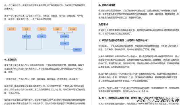 探究工作方案的制定与工作报告的编写：差异与要点解析