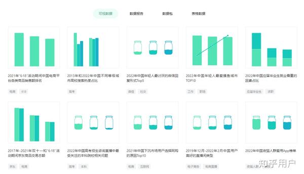 数据报告用什么软件制作与打开？数据报告在哪里找及网站推荐