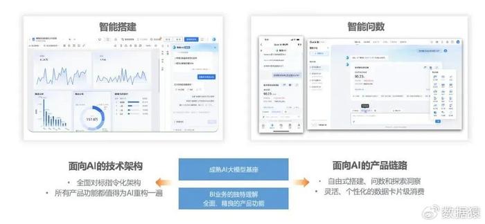 AI技术在应用开发中的创新实践