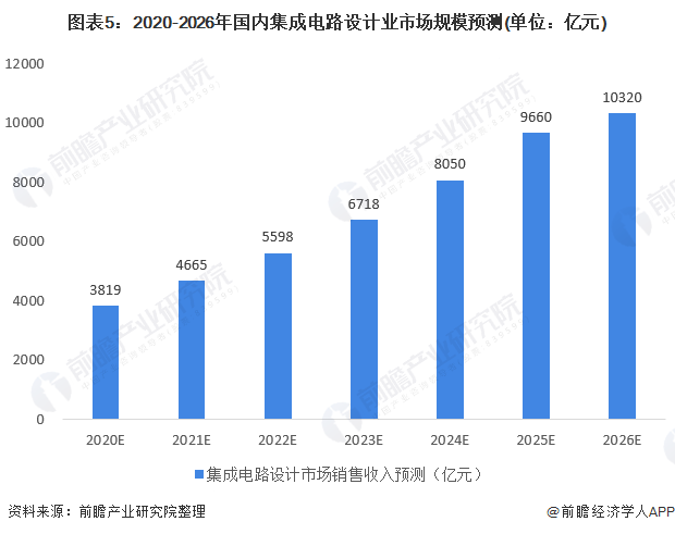 AI创意广告海报设计趋势与分析报告