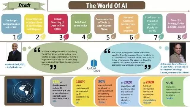 全面解析AI创意广告海报设计趋势与效果评估报告