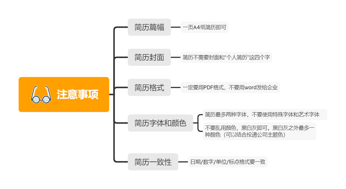 全面解析：电脑写作软件推荐，附带功能对比与用户需求匹配指南