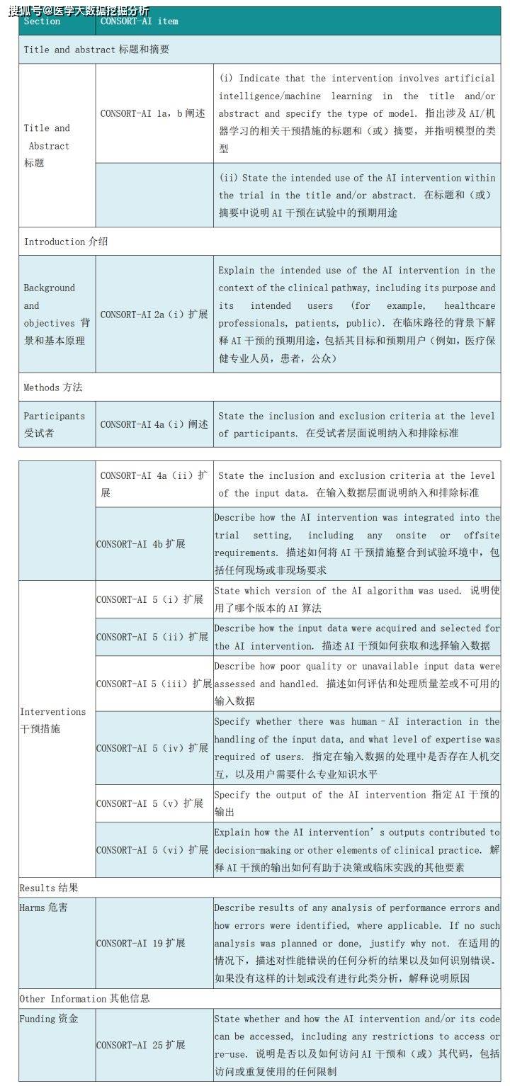 听力测试报告单ai是什么意思啊：如何解读及正常值标准