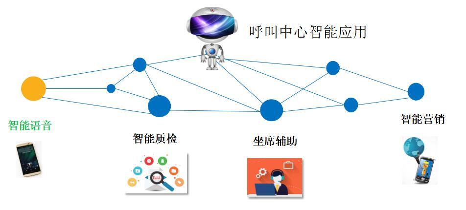 神码AI智能写作系统的核心功能与应用