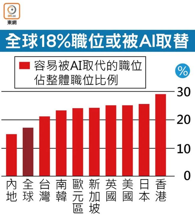 探索AI绘画脚本软件的创建：从基础到进阶指南