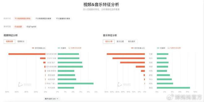 AI辅助编写行业数据分析报告全攻略：从数据收集到报告呈现的完整指南