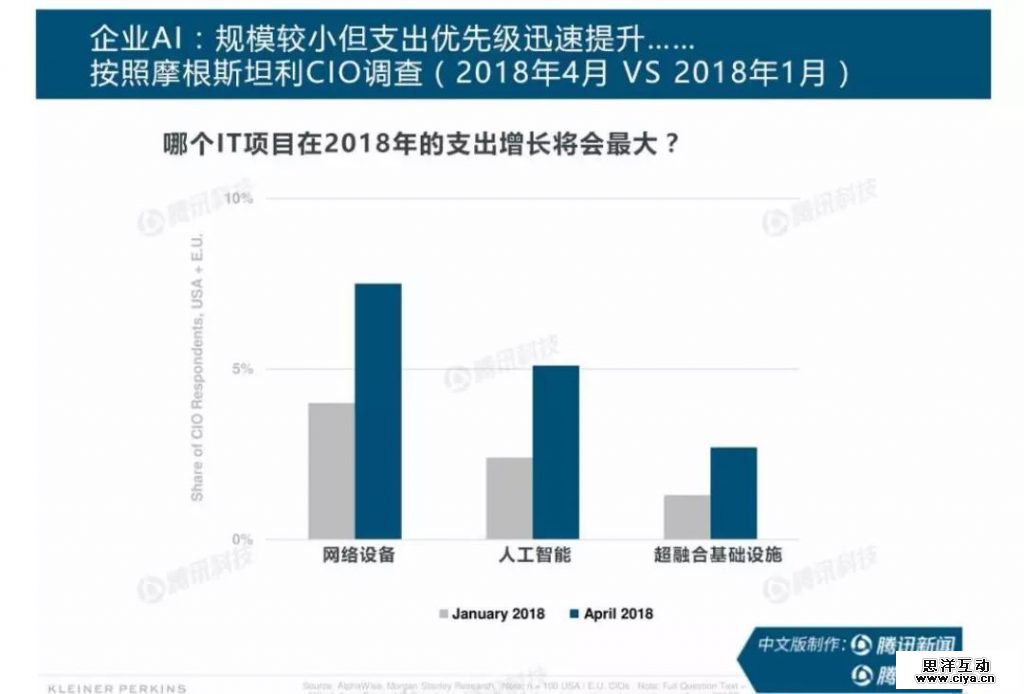 AI辅助编写行业数据分析报告全攻略：从数据收集到报告呈现的完整指南