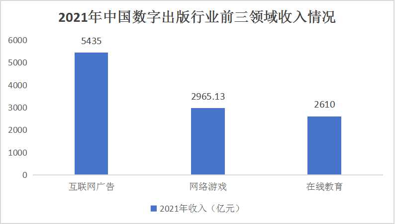 AI数据分析：利用人工智能技术解读数据的含义