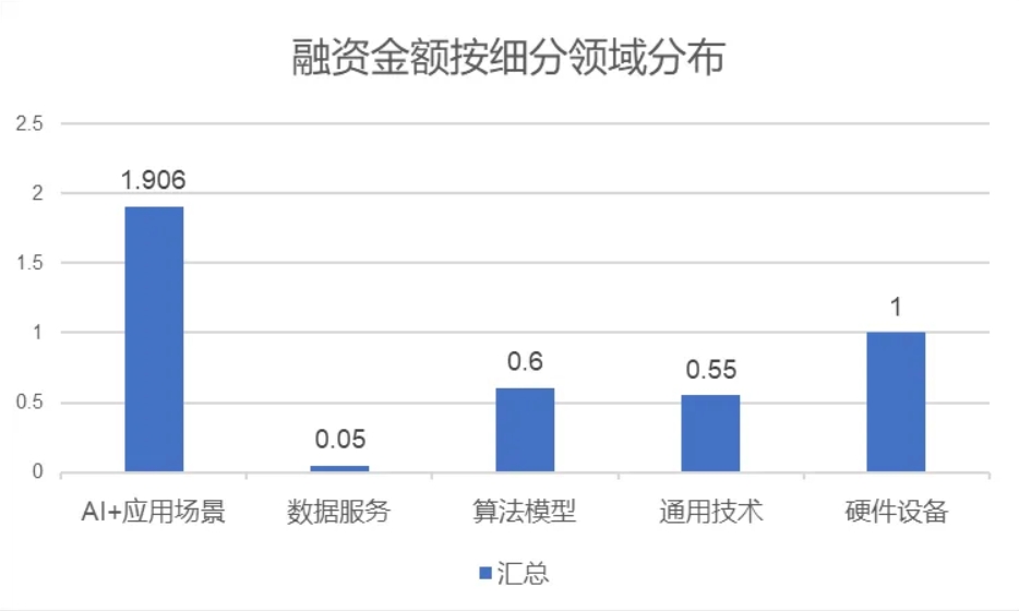 2024最新盘点：全面解析人工智能写作软件排行榜与热门工具功能对比指南