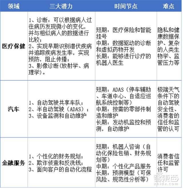 全面解析AI参考文献：涵盖热门主题与研究方向的综合指南