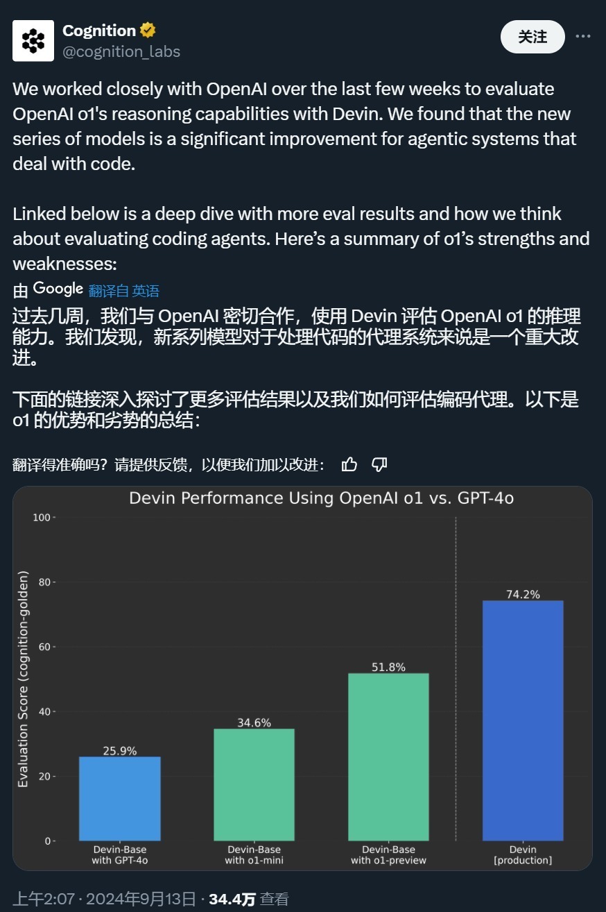 ai自动生成代码：OpenAI工具与人工智能写作软件全解析