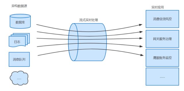 缂栫AI助力：自动编程技术革新