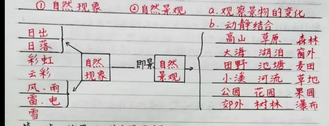 高效利用AI写作助手：挑选作文辅助软件指南