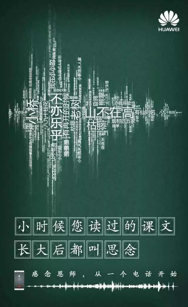 创作灵感ai文案怎么写的好？5188创作灵感文案