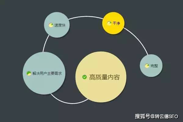 全面解析：创作灵感文案的生成与优化策略