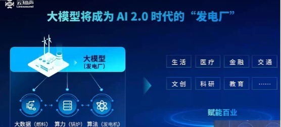 ai生成报告软件：手机版与崩溃报告处理