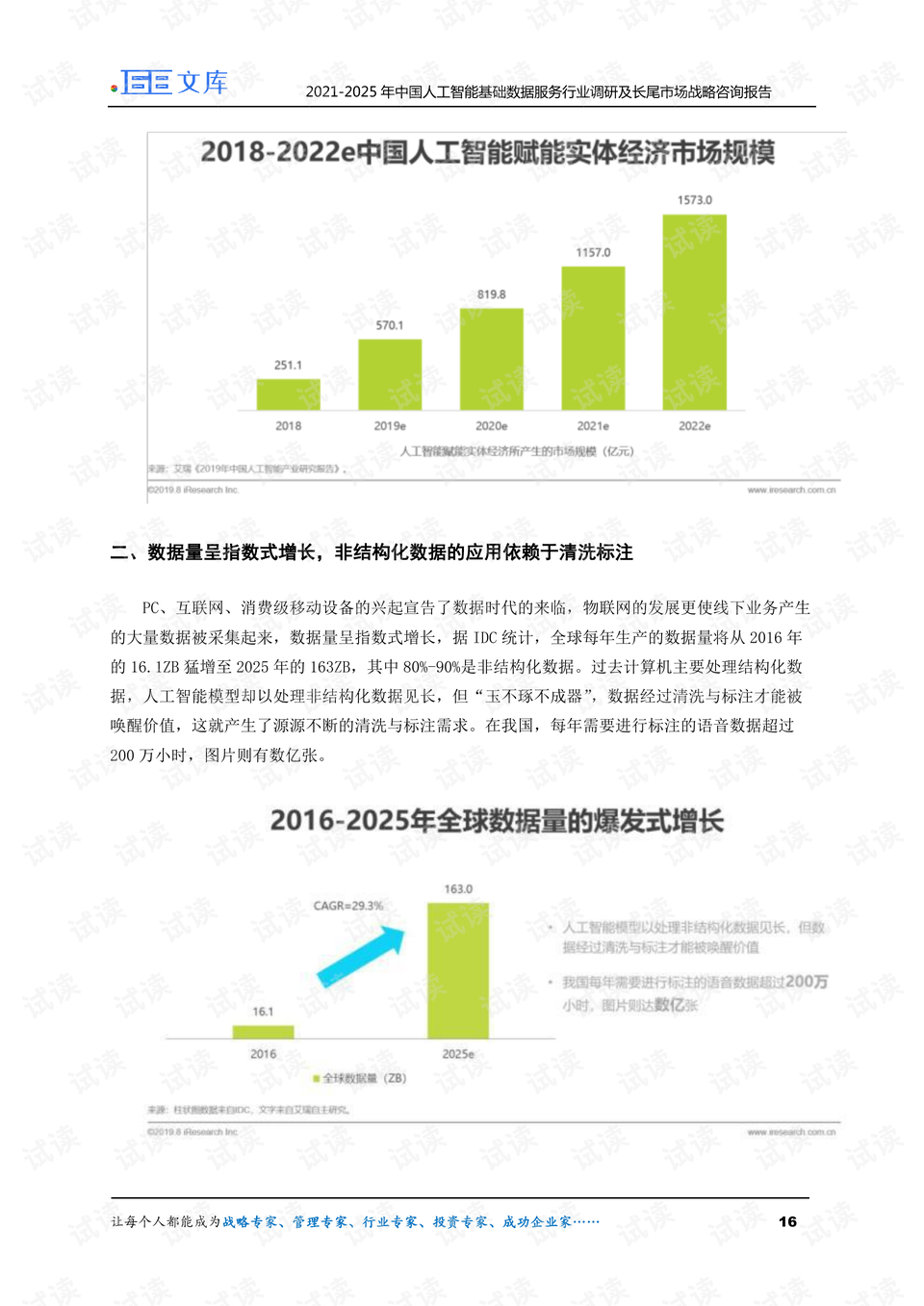 AI报告书模板：全面指导撰写企业分析、市场调研与数据可视化