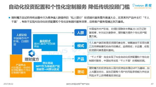 指南文章的引用方法、风格及《指南》作用和内容概述