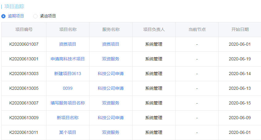 免费在线写作平台一览：多功能、高效率、满足各类写作需求