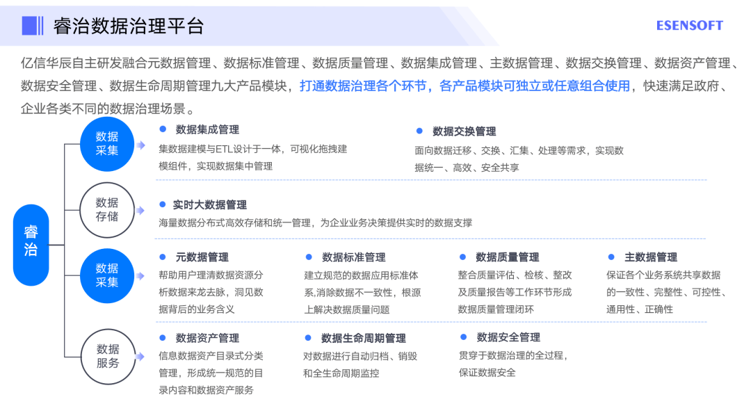 免费在线写作平台一览：多功能、高效率、满足各类写作需求