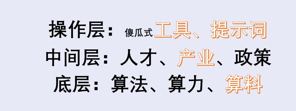 AI在线写作免费一键生成文字助手报告通义千问天工