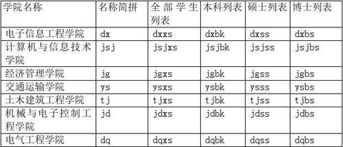 全面指南：AI软件中导入与管理脚本的各种方法与技巧