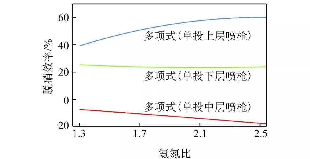 全面解析：提升效率与质量——论文写作软件推荐