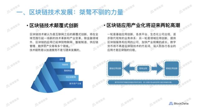 探索AI写作：特点、作用及在多领域中的应用前景