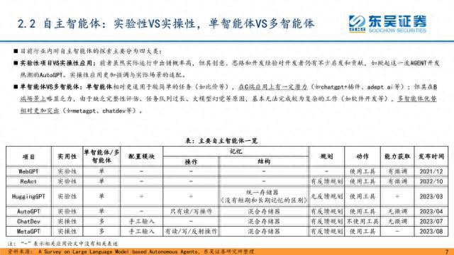 AI内容创作官网、证书及平台介绍