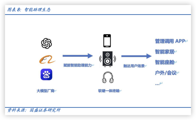 AI创作智能助手的定义、功能与应用范围详解