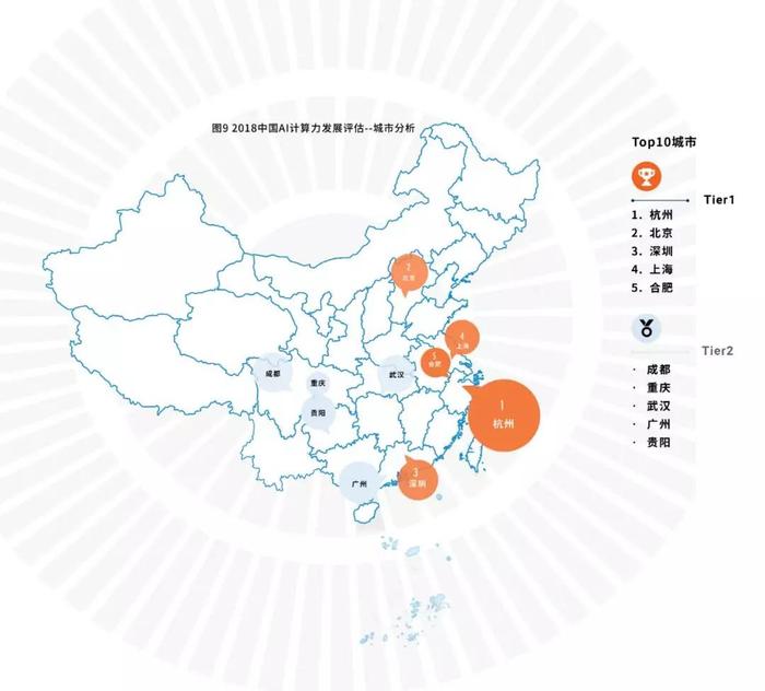 《中国AI发展格局：创新城市竞争力深度分析与排名解读》