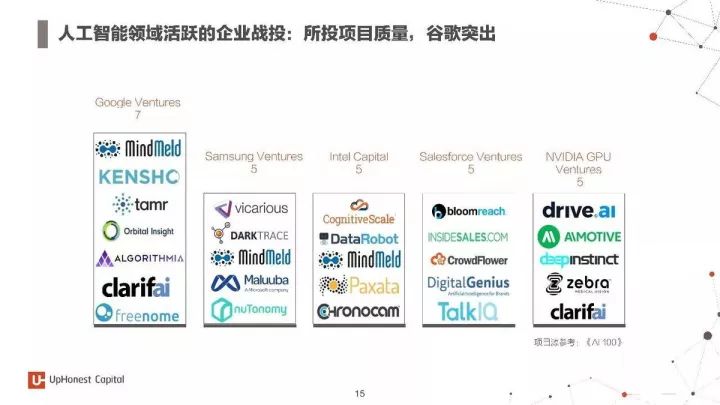 人工智能AI写作软件：免费版盘点、优劣对比及排名前十，与百度区别解析