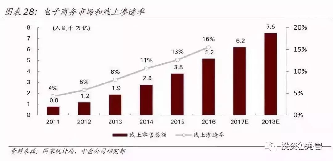 智能写作助手：赋能未来写作的人工智能技术革新