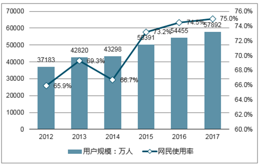 高盛深度洞察：全球市场趋势与战略布局研究报告