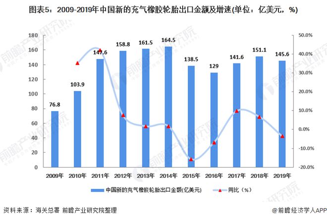 高盛深度洞察：全球市场趋势与战略布局研究报告