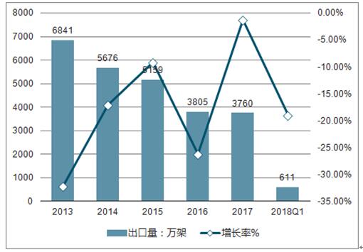 高盛深度洞察：全球市场趋势与战略布局研究报告