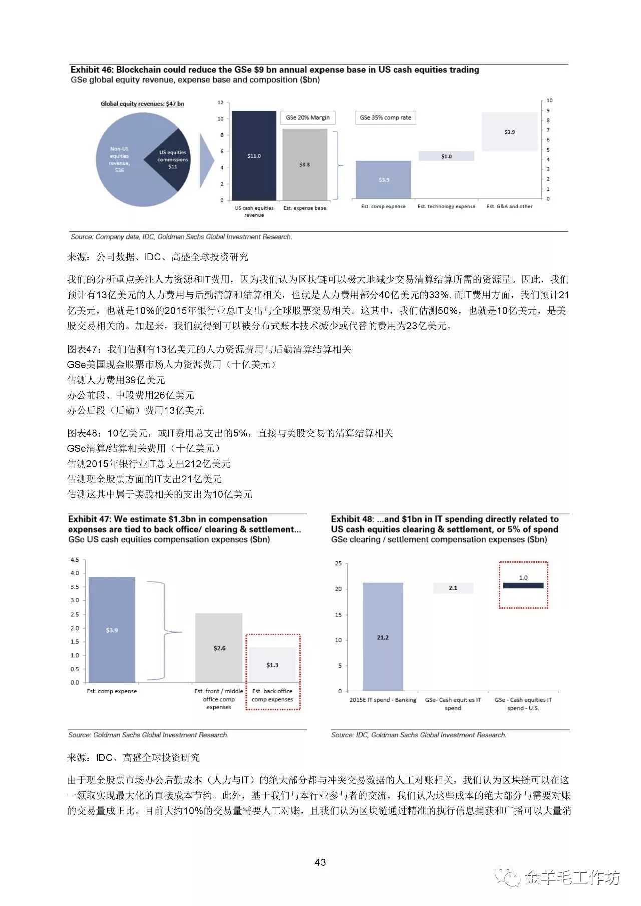 高盛分析报告：全面解析研究报告、投资报告及案例分析